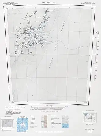 South part of Forrestal Range