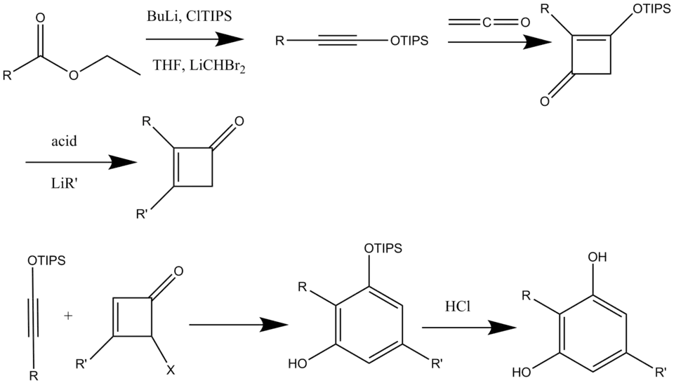 Scheme 8:Synthesis of Alkyoxyacetylenes and Conversion to Cyclobutenones