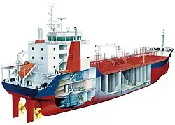 Cutaway drawing of a tanker ship