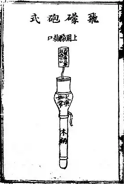 A canister shot known as the 'flying-hidden-bomb cannon' (fei meng pao shi) from the Huolongjing. The poison canister is loaded into an iron barrel fitted to a wooden tiller.