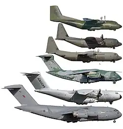 From top to bottom, a size comparison of the C-160, C-130J, C-130J-30, C-390, A400M and C-17