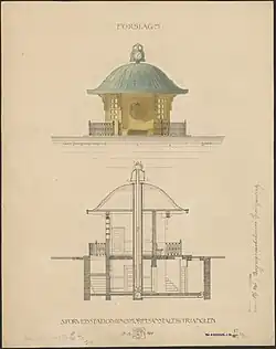 Jensen-Klint proposal
