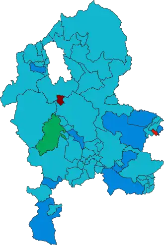 Staffordshire