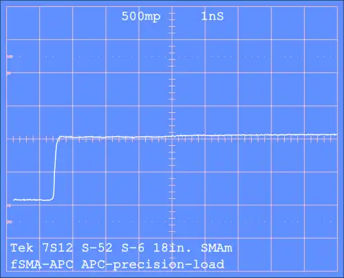 TDR of step into APC-7mm precision load