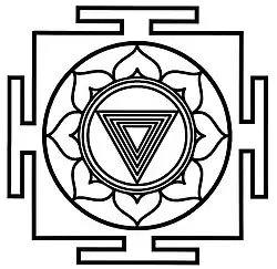 Tantra Yantra - Kali