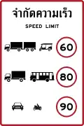 Speed limit (Countryside – Bangkok, Pattaya and cities outbound)