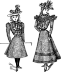 Girls' fashions, 1897