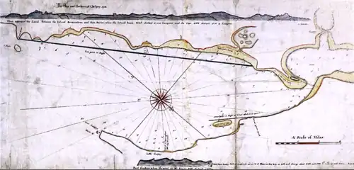A map of Gaspé Bay in Candada