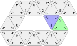 The completion of the bridge with the 1-2-5 tile scored 1+2+5+40 = 48 points. The bridge was then augmented with the 1-1-5 tile, which scored 1+1+5+40 = 47 points, as that player was required to match two adjacent sides.