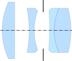 Voigtländer Skopar (Tronnier, 1949)[14]