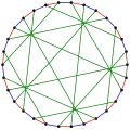 The chromatic index of the Tutte–Coxeter graph is 3.