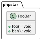 UML diagram of the phpstar package with the class FooBar.