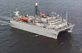 USNS Loyal (T-AGOS-22), a Victorious-class ocean surveillance ship