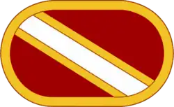 21st Division Signal Battalion