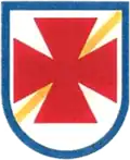 Western Hemisphere Institute for Security Cooperation, Training Battalion