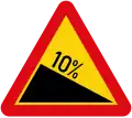 Steep descent
