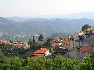 The church from above