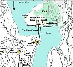 Map of West Point Fortifications