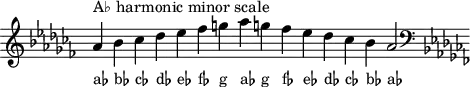 
\header { tagline = ##f }
scale = \relative a { \key as \minor \omit Score.TimeSignature
  as'^"A♭ harmonic minor scale" bes ces des es fes g as g! fes es des ces bes as2 \clef F \key as \minor }
\score { { << \cadenzaOn \scale \context NoteNames \scale >> } \layout { } \midi { } }
