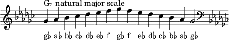 \header { tagline = ##f }
scale = \relative f' { \key ges \major \omit Score.TimeSignature
ges^"G♭ natural major scale" as bes ces des es f ges f es des ces bes as ges2 \clef F \key ges \major }
\score { { << \cadenzaOn \scale \context NoteNames \scale >> } \layout { } \midi { } }