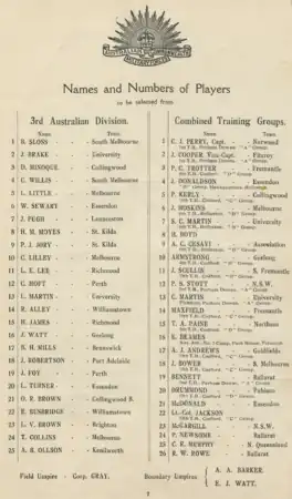 The names, numbers, and the pre-war teams of those "to be selected from" (p.&nbsp;7)[30]