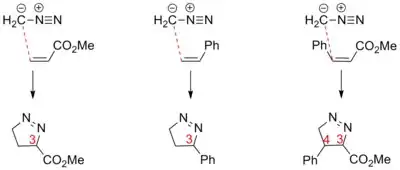 doi:10.1021/ja00444a013 and doi:10.1021/ja00436a062