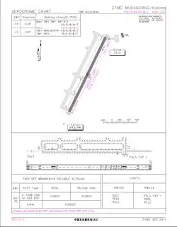 Airport chart of Mudanjiang Hailang Airport