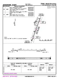 CAAC airport chart